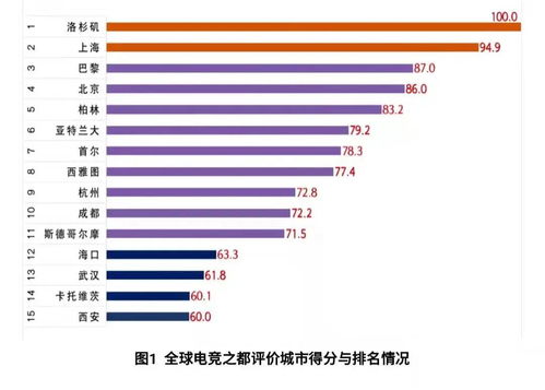 什么是基础设施指标？