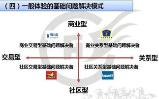 众筹餐厅为何一夜之间倒闭,到底什么样的众筹模式安全 (深圳虚拟空间融资平台官网)