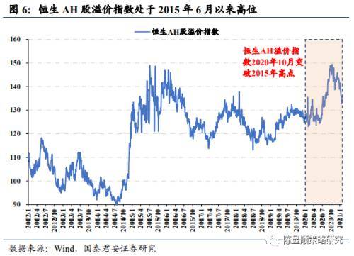 浙江世宝(01057)AH股与港股同步上涨，马斯克称将在下周直播新版FSD自动驾驶。