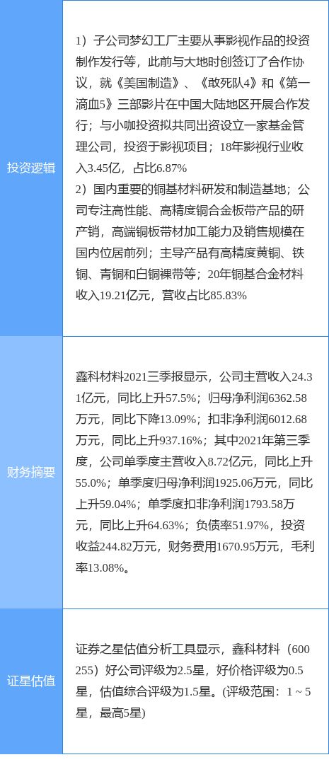 请问各位专家预测一下：有色金属“鑫科材料”近期走势将会如何？谢谢！