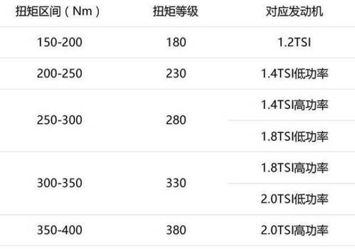  视力axs值是什么意思,了解视力axs值:什么是axs值? 百科