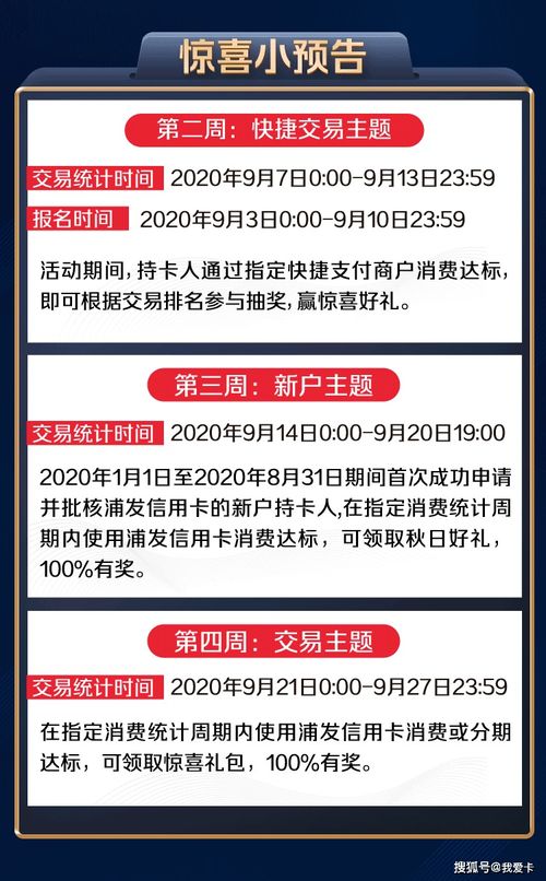 浦发刷卡金第二天抵扣吗,浦发刷卡金第二天抵扣详解