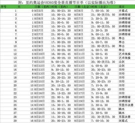 今天有没有cba直播赛程