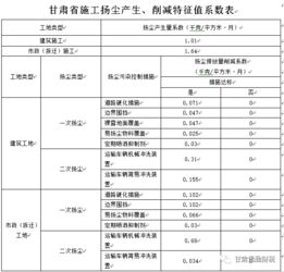 建筑安装工程再分包怎么缴纳税金？