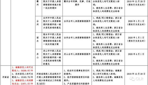 公益岗党费收缴标准2020(退休党员转到社区党费收缴是多少呢标准)