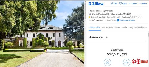 zillow官网有租房信息吗,Zillow租房的基本介绍