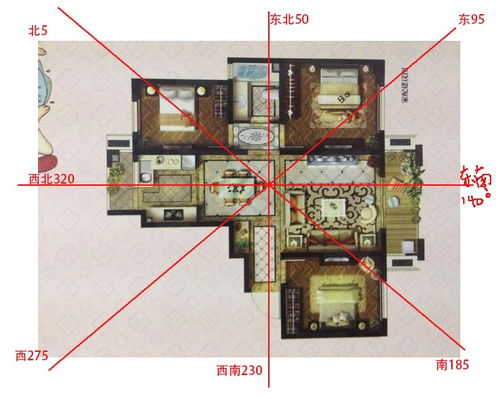 高层住宅风水图解图片