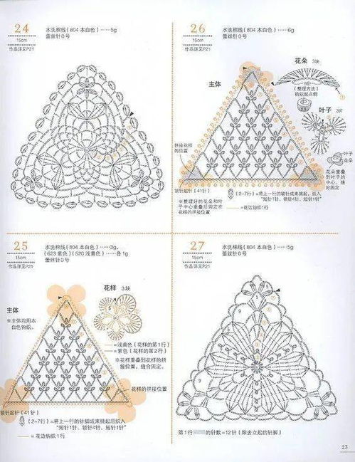 衣柜里的旧衣服拿出来剪了几刀缝上这个,没想到却美成了这样