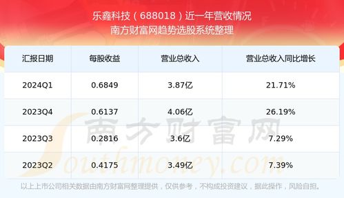  杏鑫注册公司怎么样好不好用,杏鑫注册公司简介 天富注册