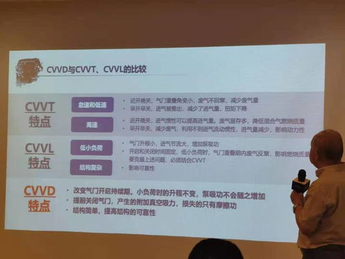 发动机技术瓶颈再突破 北京现代欲借CVVD重塑高质量品牌