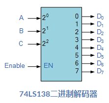 解码器大全下载