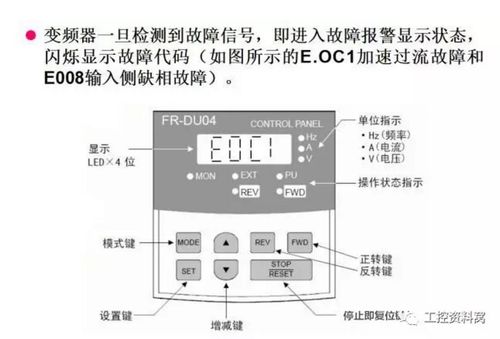 建议收藏 变频器故障分析案例大全