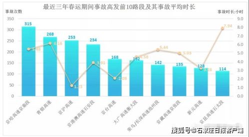 北京冬奥运会的举办时间是什么