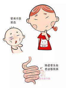 宝宝出汗多就是生病 还是是体虚或缺钙 医生 真正的原因是