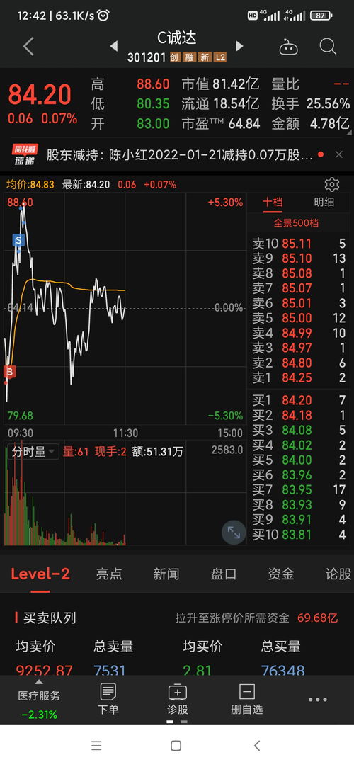 为何要留100股底仓 为何要留100股底仓 行情