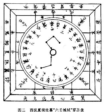 古代 天圆地方 观点并非直接来源于观测,该观点也在不断演进