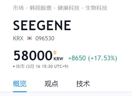 PUXY Gene 是什么样的公司？