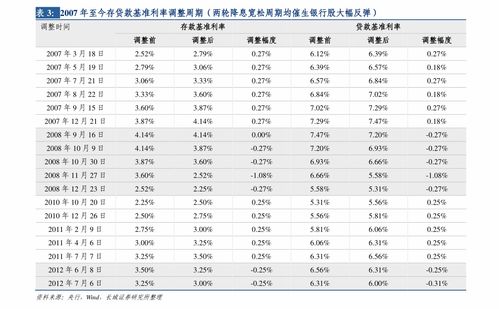 比特币美元今日行情价格表查询,0.00001比特币折合人民币多少？