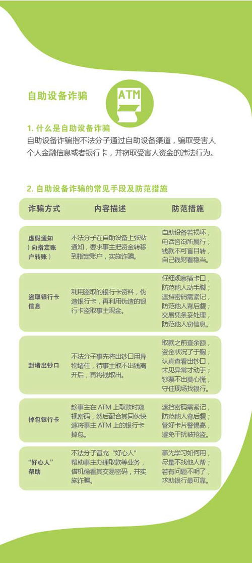 金融防诈知识资料,什么是金融诈骗？