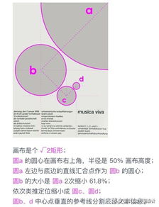 学平面设计的基础知识,平面设计专业基础知识