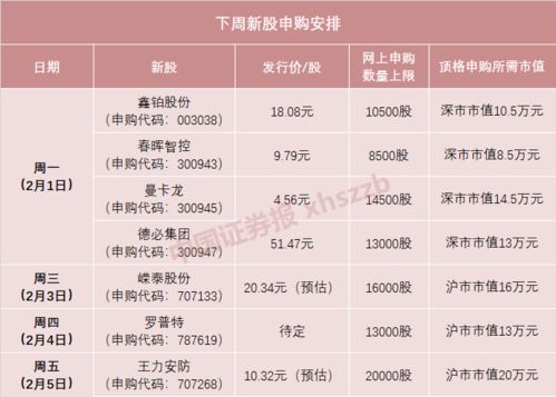 3年是多少天？