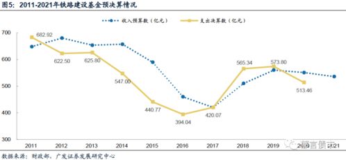 江苏省铁路发展股份有限公司的股票何时上市