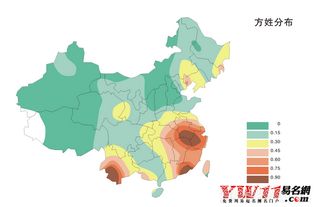 姓方的男孩名字大全 