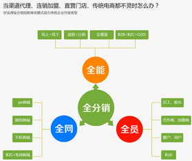 农村宅基地再小也能盖出好房子，看这20套户型就行，第5套很喜欢：JN江南体育(图69)