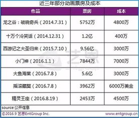 卖出认沽平仓亏损怎么算,卖出怎么算?平仓损失 卖出认沽平仓亏损怎么算,卖出怎么算?平仓损失 NTF