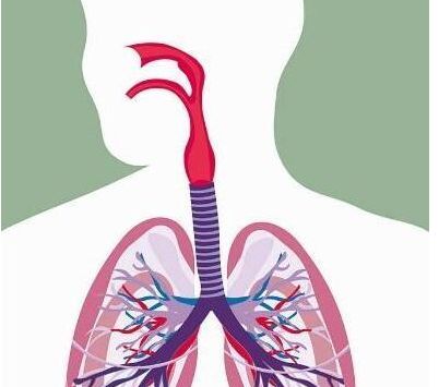 阻塞性肺气肿的治愈率高吗 肺气肿的治疗有哪些