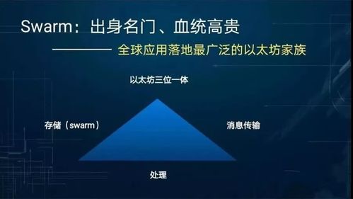 V神属于什么级别,V神属于什么级别? V神属于什么级别,V神属于什么级别? 行情