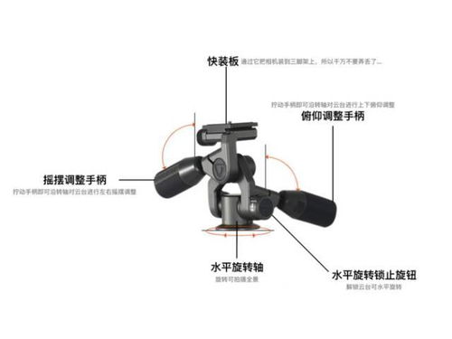 基础教程 19条摄影冷知识 小知识有时候帮大忙