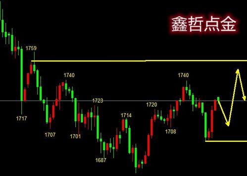 期货多方空方都平仓行情会怎么样,期货的空方都将会怎样?平仓行情 期货多方空方都平仓行情会怎么样,期货的空方都将会怎样?平仓行情 行情