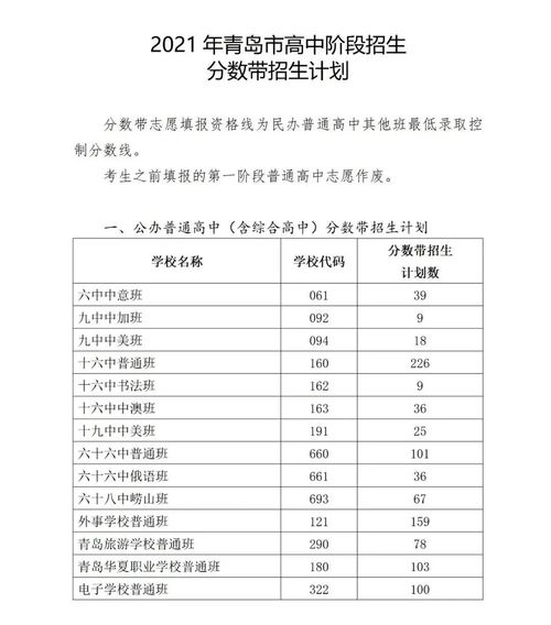 青岛中考成绩公布是怎么回事,关于青岛中考成绩公布时间的新消息 多特软件资讯 