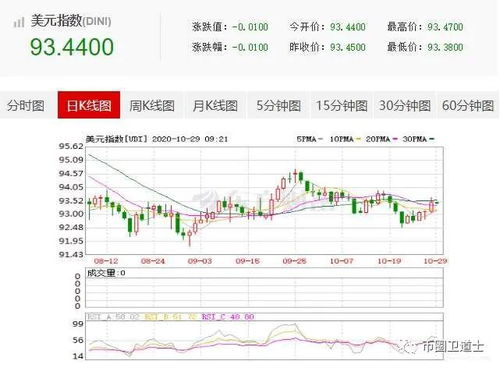 比特币会被接受的原因,为什么比特币被广泛接受? 比特币会被接受的原因,为什么比特币被广泛接受? 快讯