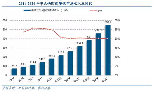 (基因)股权可以这么集中却没下市?