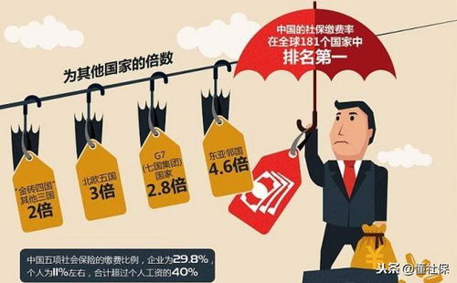 企业退休人员的退休金平均能够达到多少钱