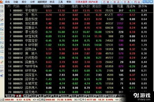 为什么我想申购新股，却显示限购额度为0。我的是华泰证券，新开户