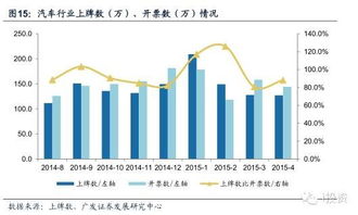 汽车行业，现在国企和民营企业，那个竞争力更大一些啊？