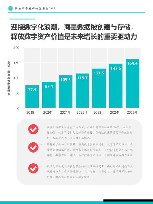 abm数字资产交易平台