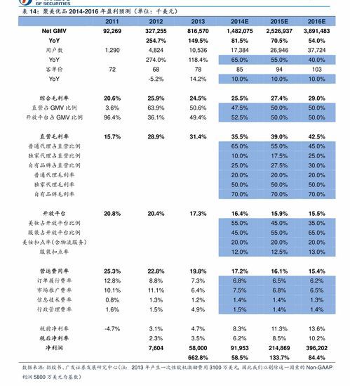 bcc价格查询,bcd币今日行情