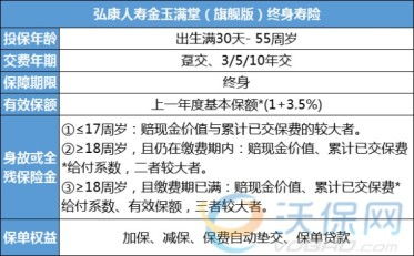 中宏保险缓缴保费,中宏保险年金险值得投保吗