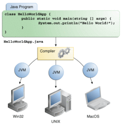 java中怎么取map中的value(map怎么通过key拿到value)