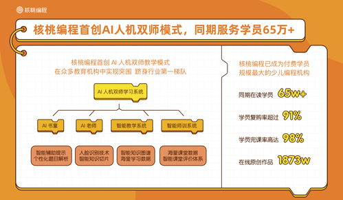 揭秘国之重器：查找途径与资源分享