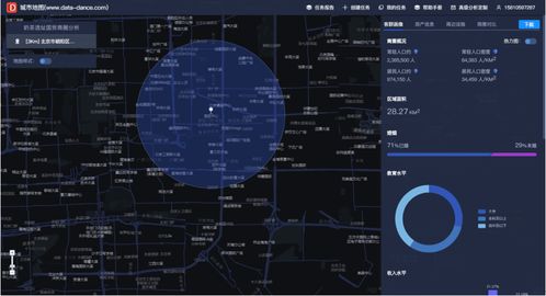 选址分析图怎么做(选址模型及应用)