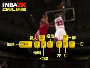 nba 2k online,【震撼！BA 2K Olie带你领略篮球的魅力，成为真正的篮球达人！】-第6张图片-捷梯游戏网
