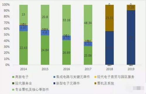 cfx币未来价值分析,数字货币有没有价值的根据是什么？ cfx币未来价值分析,数字货币有没有价值的根据是什么？ 生态