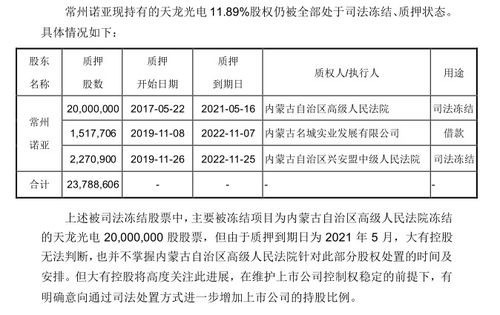 场外限售股股票质押违约如何执行