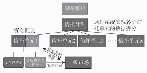 强制平仓什么意思,什么是强制平仓? 强制平仓什么意思,什么是强制平仓? 词条