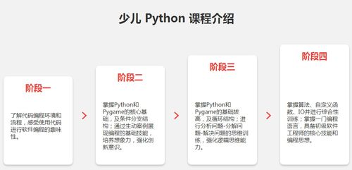 python线下班多少钱,Pyho线下班价格大公开，让你轻松掌握编程技能！